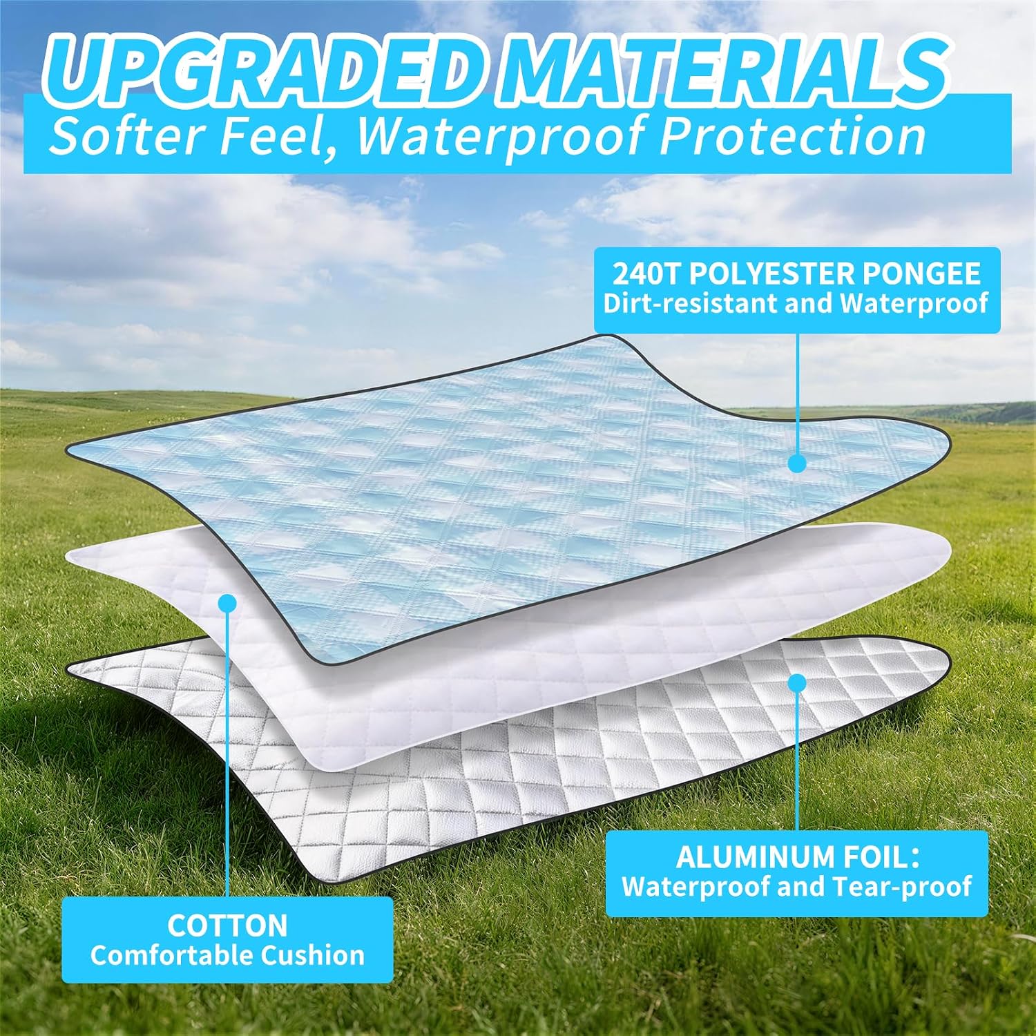 3-Layer Waterproof Picnic Mat for Adults